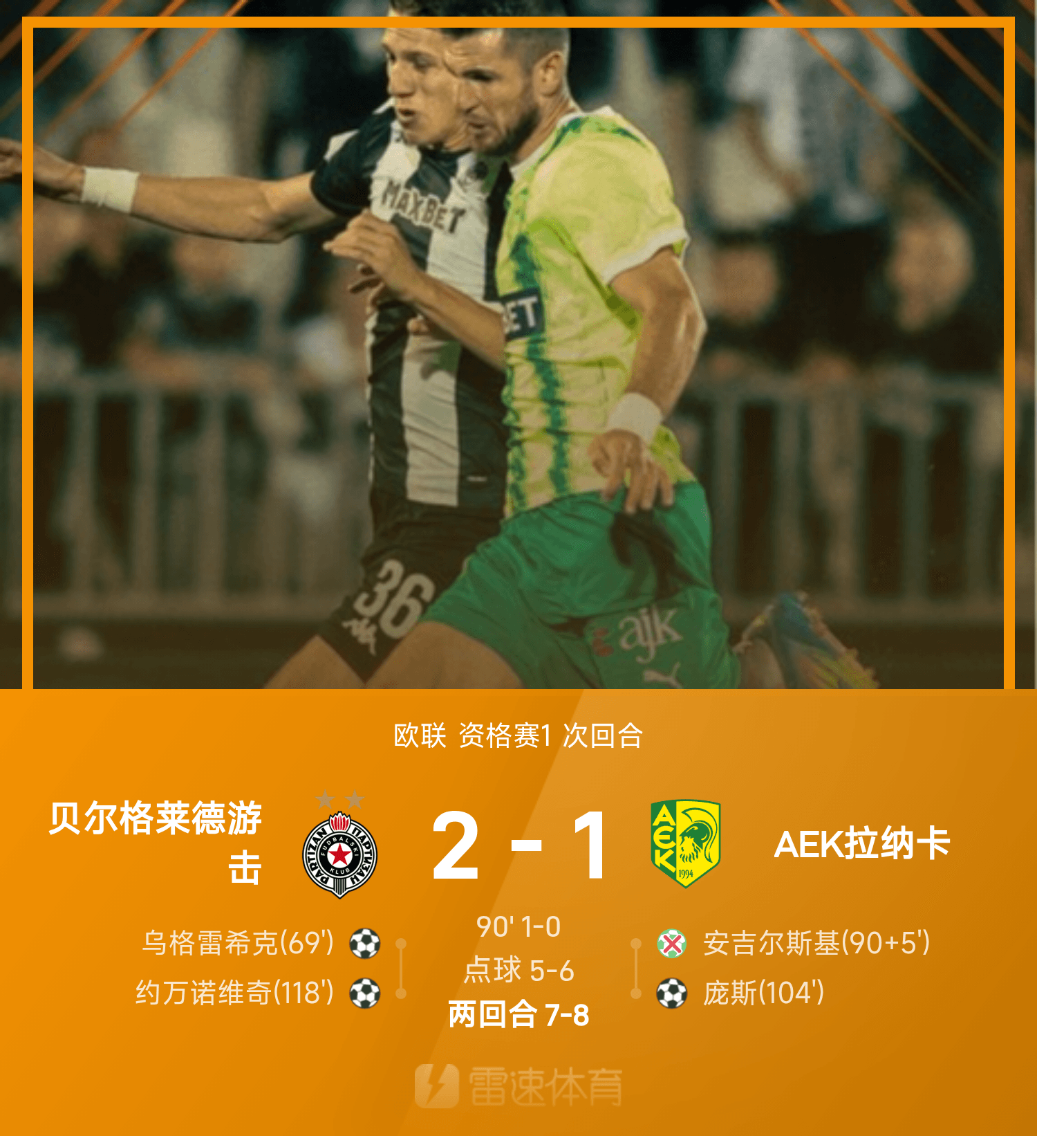 开云APP-欧联赛况：贝尔格莱德游击加时2-1险胜拉纳卡，点球大战8-7惊险晋级
